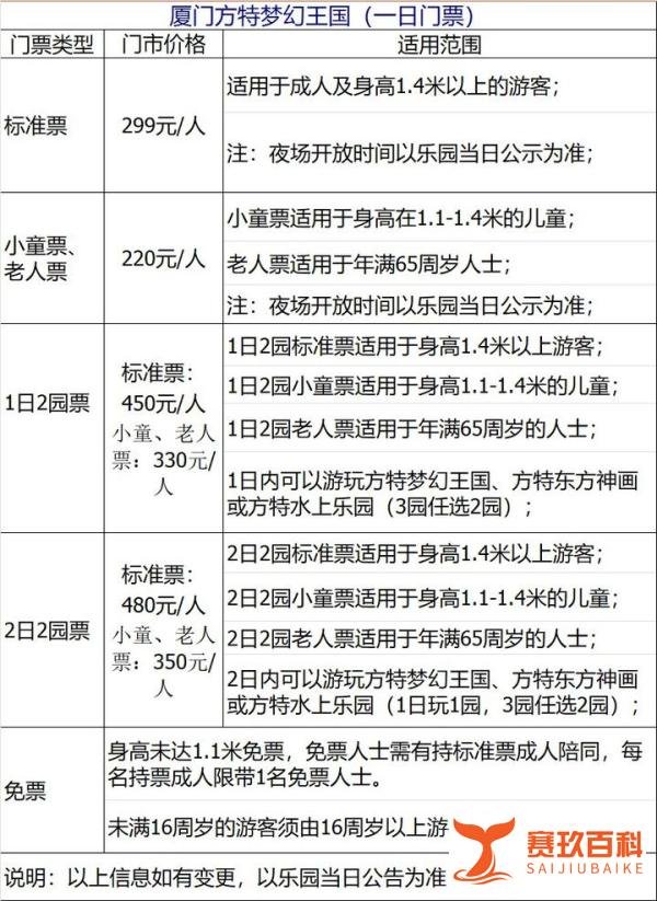 厦门方特梦幻王国门票多少钱一张？