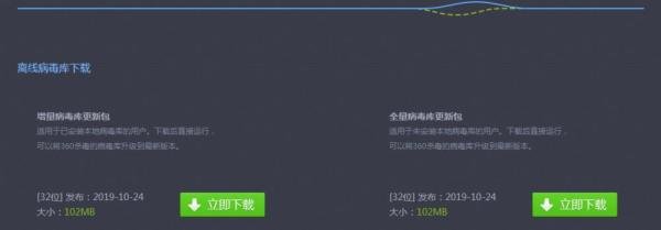 如何在离线状态下查看360杀毒病毒库信息并更新
