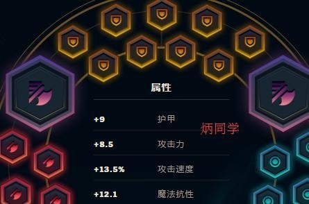 LOL7.17版本EZ探险家加强天赋符文怎么带?