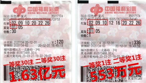 福州双色球开出1.69亿巨奖,那些获得巨奖的中奖者,如今都怎么样了?