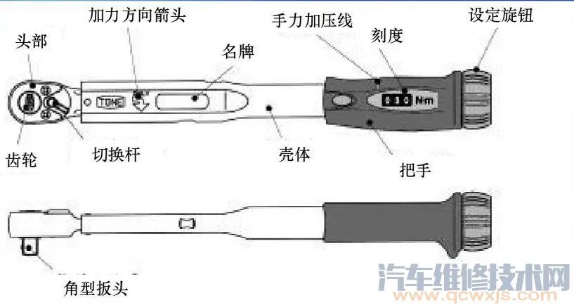 扭力扳手使用方法和注意事项(图解)