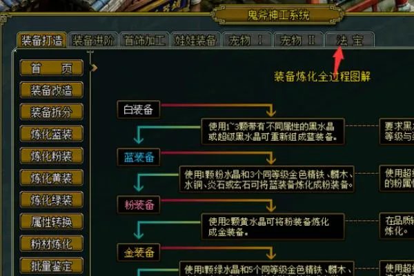 问道法宝怎么封印？法宝封印流程技巧？