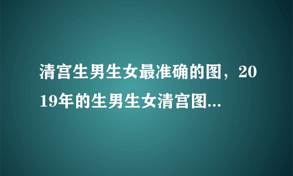 清宫生男生女最准确的图，2019年的生男生女清宫图现在有吗，比较准确的
