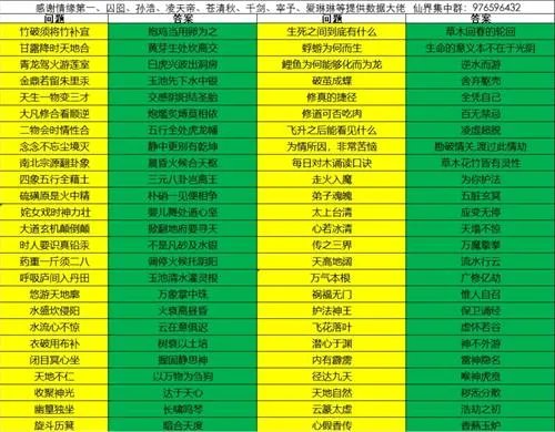 玄元剑仙弟子解惑答案一览