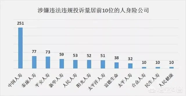 初次买保险箱,选择哪个牌子比较好?