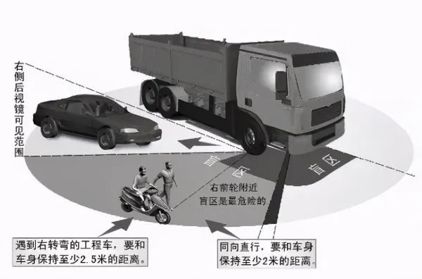 工程车真的能碾轧电瓶车?