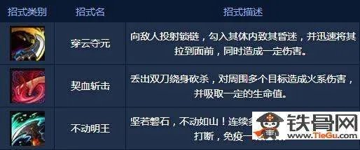 《笑傲江湖ol》日月神教详解介绍,日月神教分析