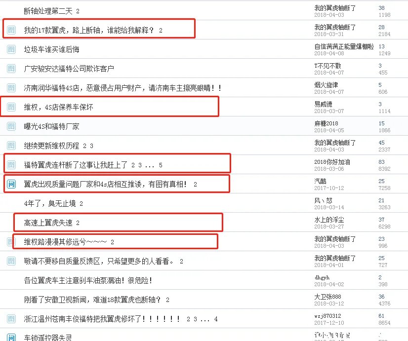 福特翼虎断轴问题解决了吗?2017福特翼虎还断轴吗
