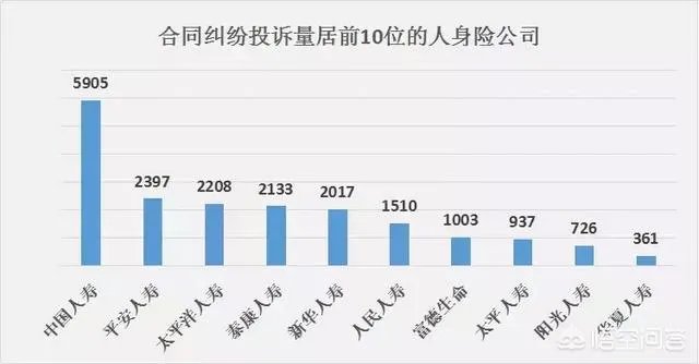 初次买保险箱,选择哪个牌子比较好?
