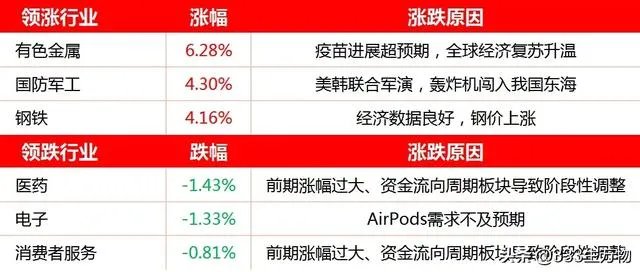 普门科技股吧