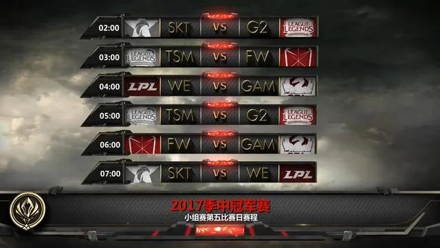 英雄联盟lpl2017春季赛总决赛谁是冠军?