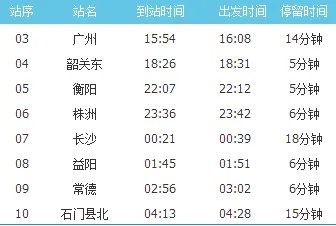 从广州到南阳的火车都经过哪些站