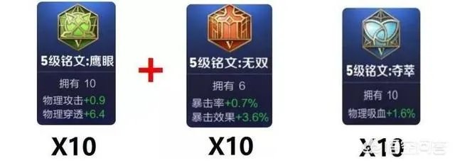 公孙离铭文搭配，输出手法到底该怎么学？