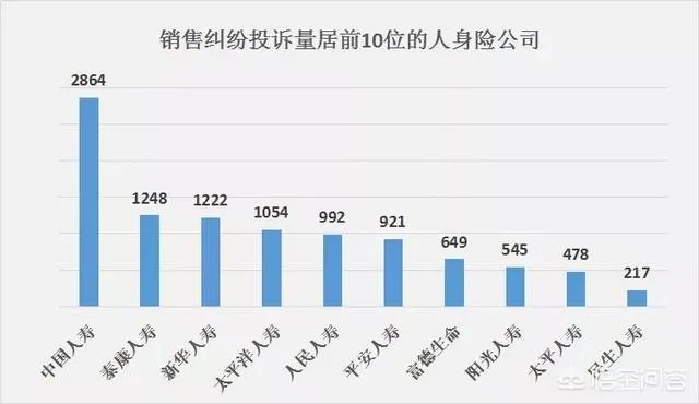 初次买保险箱,选择哪个牌子比较好?