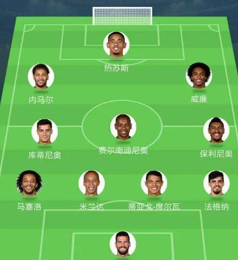 巴西提前公布首发的原因是什么？
