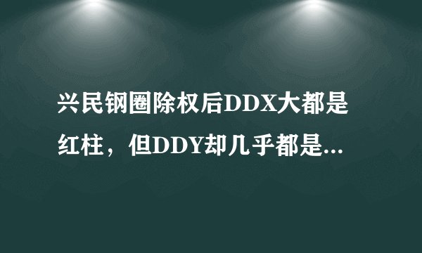 兴民钢圈除权后DDX大都是红柱,但DDY却几乎都是绿柱,股价上涨,怎么分析这个股票走势?