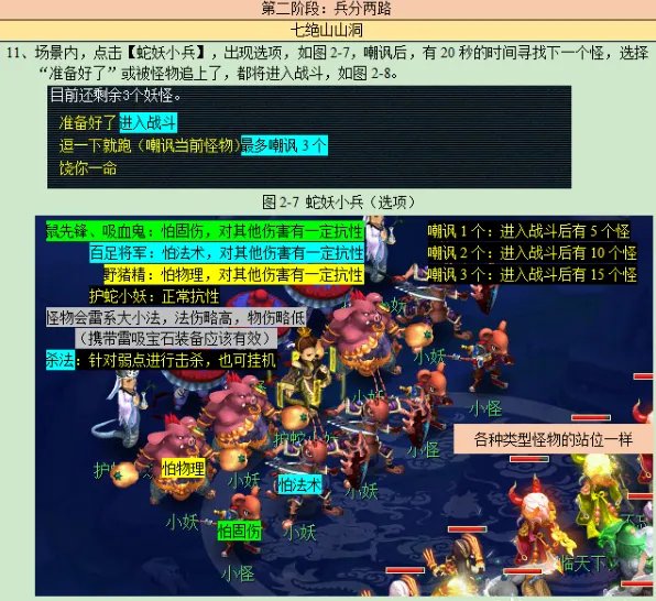 梦幻西游七绝山副本攻略