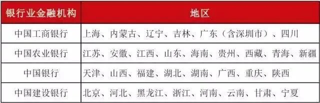 建军90周年纪念币什么时间开始预约?
