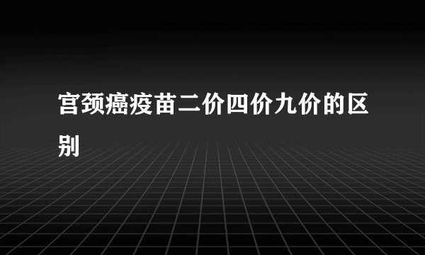 宫颈癌疫苗二价四价九价的区别