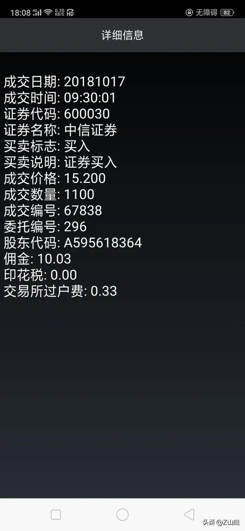 葛洲坝股吧最新消息