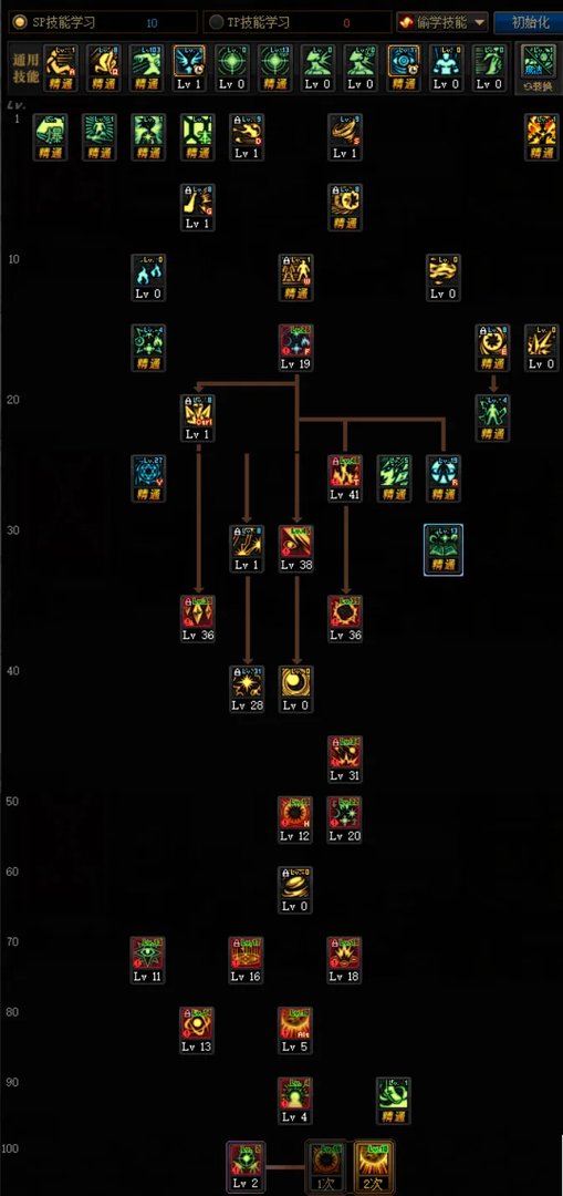 《DNF》100魔皇加点推荐