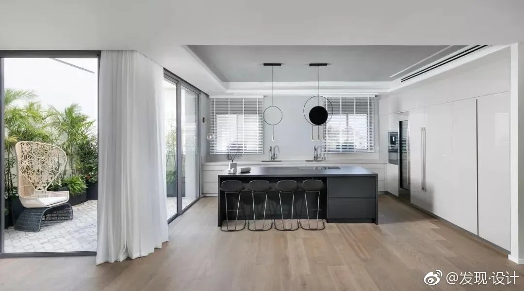 Penthouse in RaananaErez Hyatt...