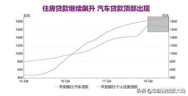7月70城房价出炉一二线城市涨幅回落,楼市下行时代来了吗?