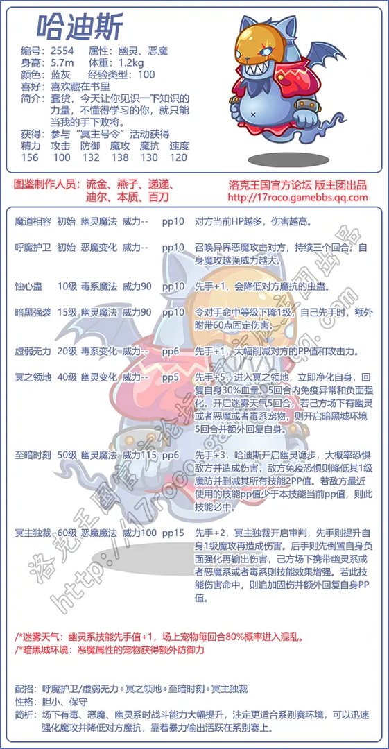 《洛克王国》哈迪斯技能表图鉴