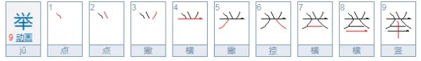 举的拼音是什么