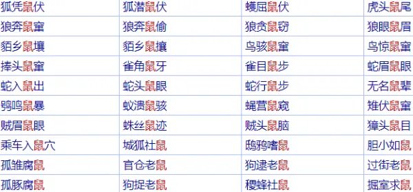 有关鼠的成语