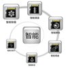 空调选购指南,教你怎样选购好空调?