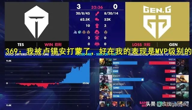 TES晋级决赛,369金句没做准备,是他们逼我的,怎么评价?