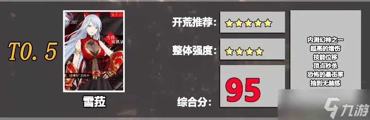 风色幻想命运传说角色强度排行榜
