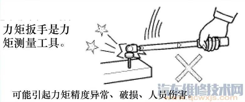 扭力扳手使用方法和注意事项(图解)