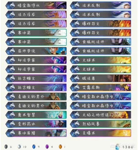 炉石传说狗头人版本什么卡组比较适合上分？