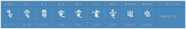 电的偏旁是什么?