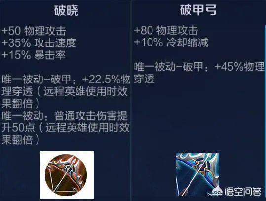 公孙离铭文搭配，输出手法到底该怎么学？