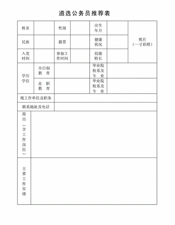应届毕业生的公务员报名推荐表和就业推荐表是一个东西吗