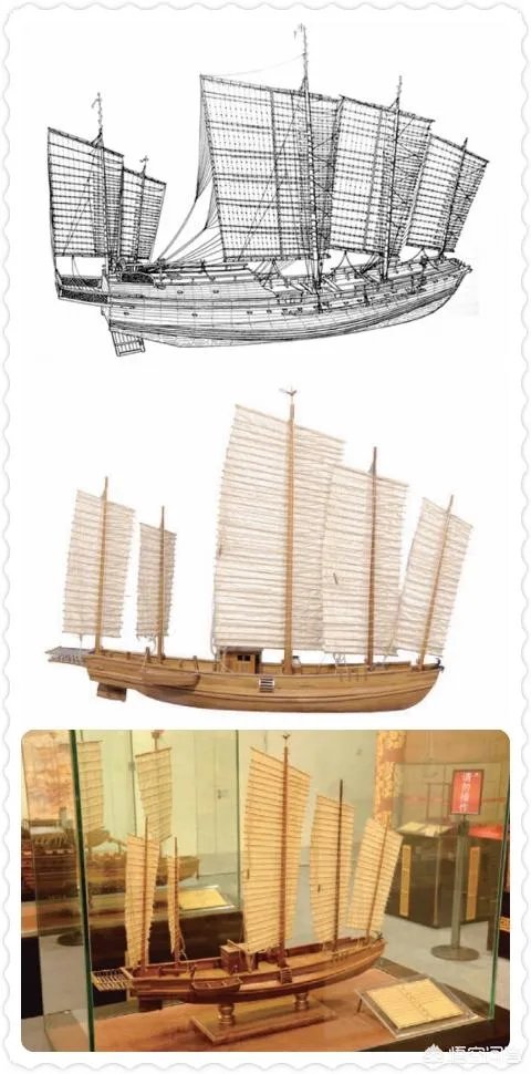 中国古代的造船技术怎么样?