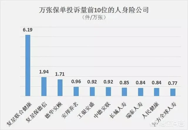 初次买保险箱,选择哪个牌子比较好?