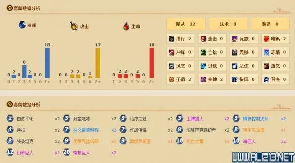 《炉石传说》黑石山的火焰全攻略 BOSS技能+打法心得+卡组推荐+通关奖励攻略