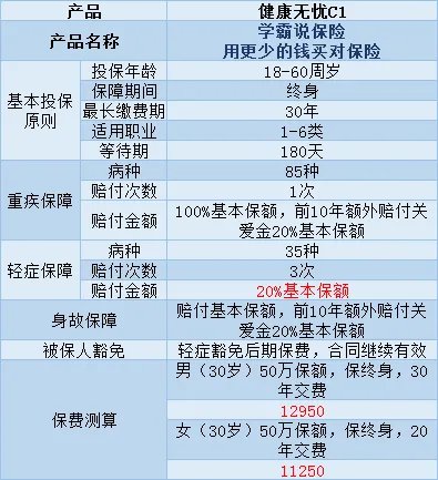 如何登陆新华保险公司官方网站