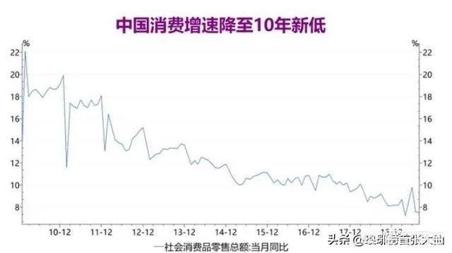 7月70城房价出炉一二线城市涨幅回落,楼市下行时代来了吗?