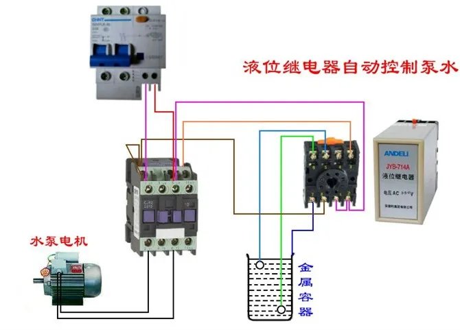 电机与电气控制如何学
