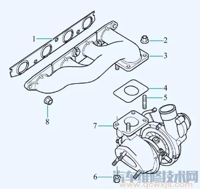 史上最全发动机内部各个零部件名称构造分解图(图解)