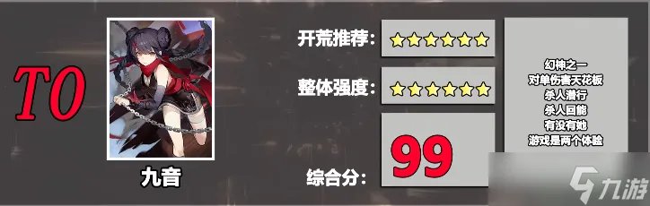 风色幻想命运传说角色强度排行榜