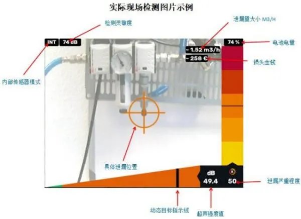 超声波检测仪哪个品牌好？