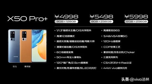 Vivo x5pro跟X5pro+如何取舍?