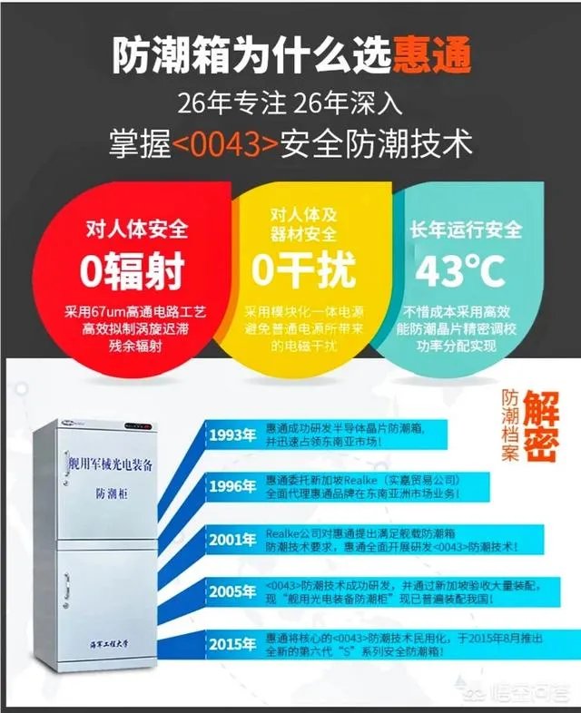 请推荐一个性价比高的防潮箱，放一台单反和两个镜头？