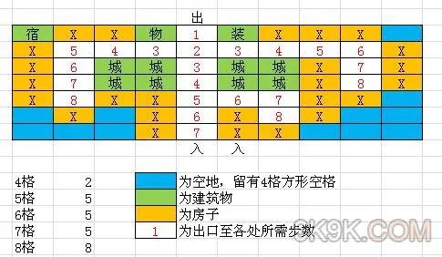 冒险村物语完美布局攻略